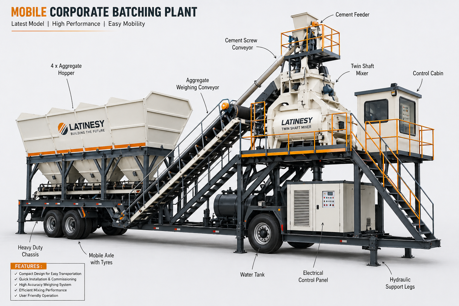 latinesy Concrete batching plant